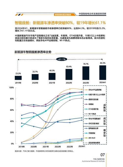 东莞桥头镇彩铁思企业管理咨询起亚对未来市场的预测，名爵汽车品牌文化的传播